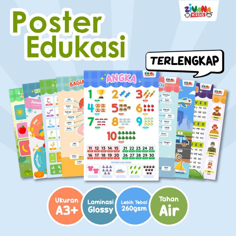 Zivana Kids - Poster Edukasi Anak Belajar Rukun Islam Dan Rukun Iman Pendidikan Anak Paud Tk Sd