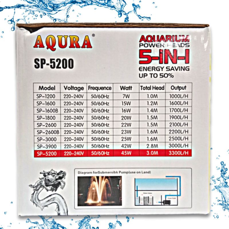 Promo murah Pompa Kolam Hidroponik AQURA 5IN1 SP 5200