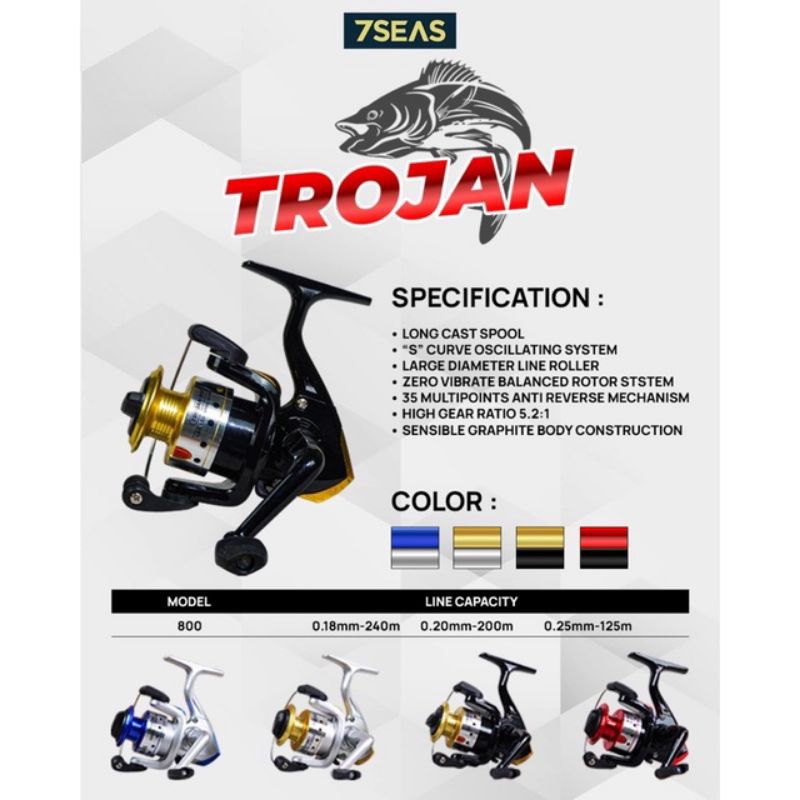 REEL SEVENSEASS TROJAN 800.SPOOL METAL.6 ballb bearing- 5.2:1