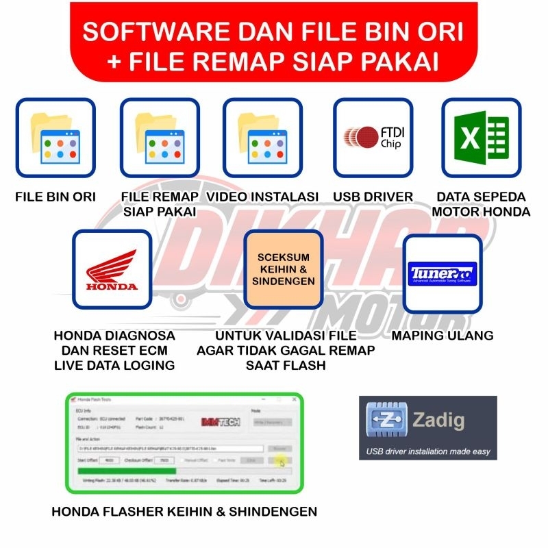 ALAT REMAP ECU KEIHIN DAN SINDENGEN VIA KLINE