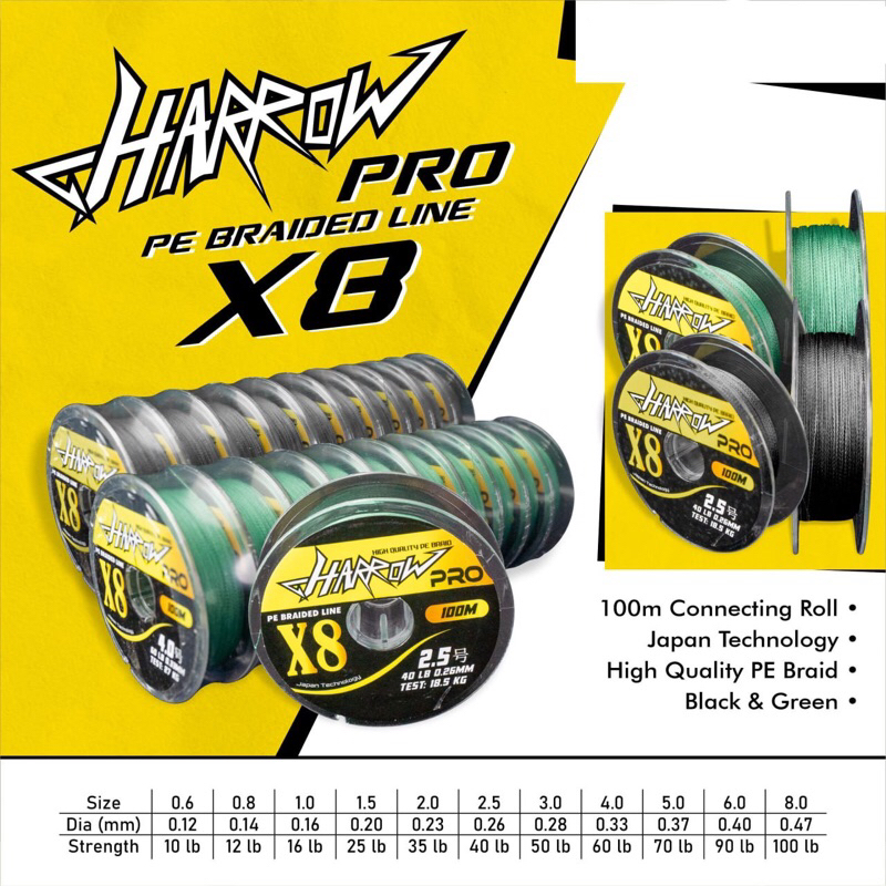 Senar Benang Pancing Pe 8X Murah Harrow Pro 100M Kekuatan Tarik 45Kg Conecting