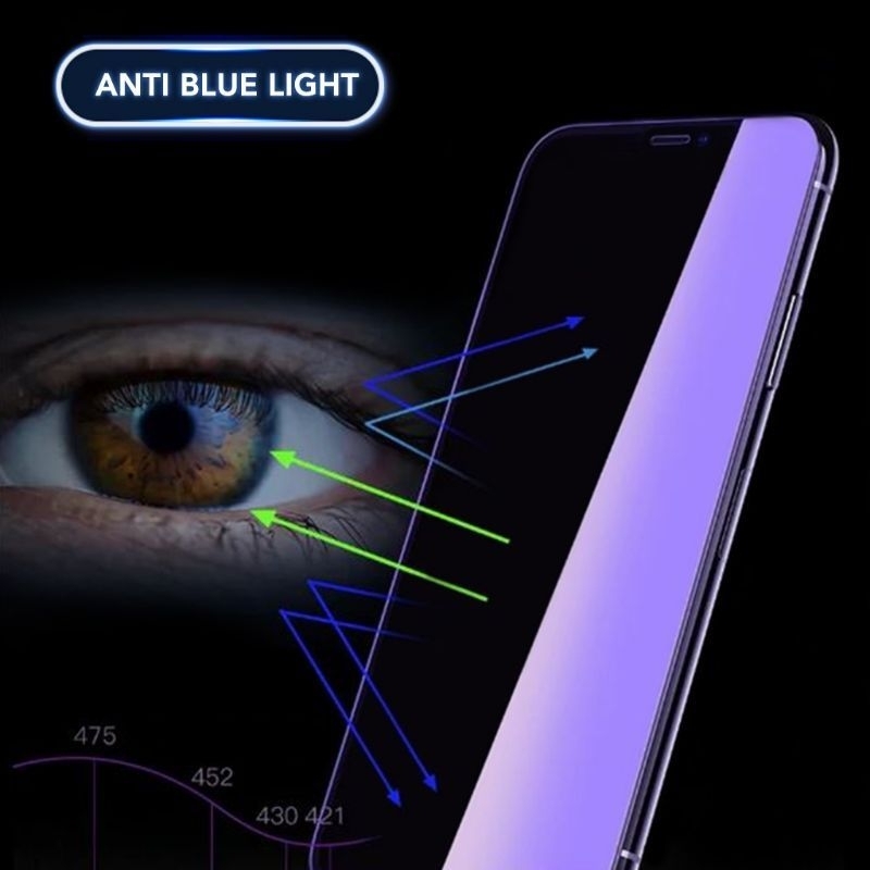Tempered Glass Anti Blue Light Samsung M22 M32 4G M32 5G M42 5G M52 M52 5G M62 M23 M33 M34 5G M53 Tempered Glass Anti Radiasi Full Layar