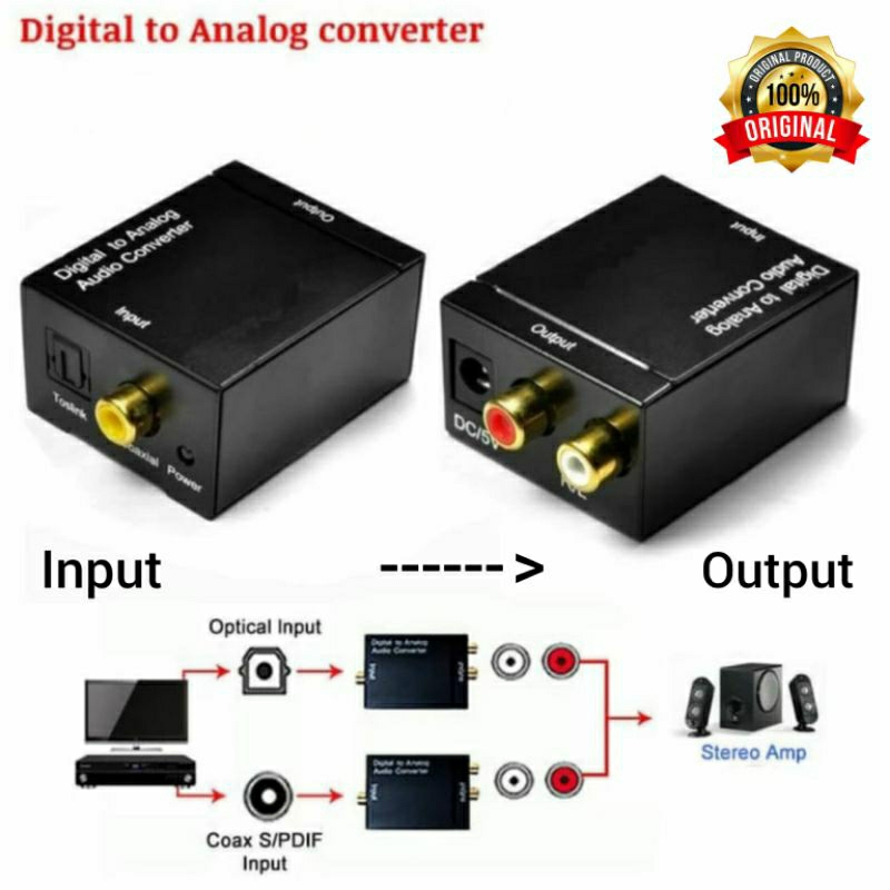 [COD] PAKET LENGKAP DIGITAL TO ANALOG AUDIO CONVERTER OPTICAL TOSLINK TO ANALOG RCA / KABEL DARI TV KE SPEAKER AKTIF HOME THEATER + KABEL VENTION OPTIK AUDIO TV 1.5M 1.5 METER ORIGINAL
