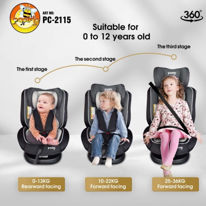 CARSEAT ANAK PACIFIC PC 2115 ROTATE 360° BISA NEW BORN SAMPAI 12 TAHUN PC 2115