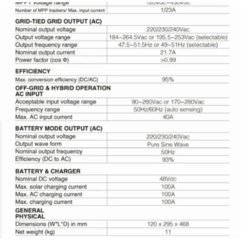 Hybrid Inverter ON/OF Grid Bidirectional 5 KW MPPT 100A