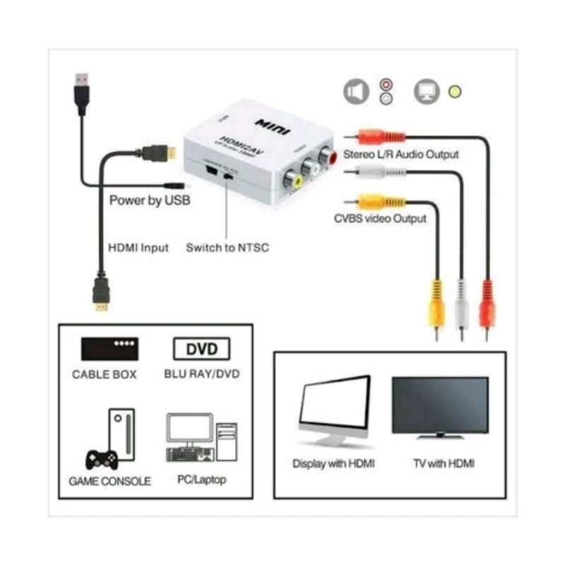 KONVERTER / CONVERTER HDMI TO RCA CONVERTER +KABEL RCA 3IN3 1.5 + KABEL HDMI 3 METER UNTUK LAPTOP KE TV TABUNG