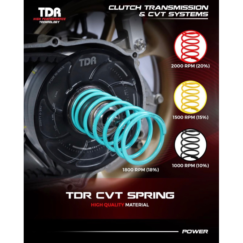 PERCVT / PER CVT TDR NMAX AEROX