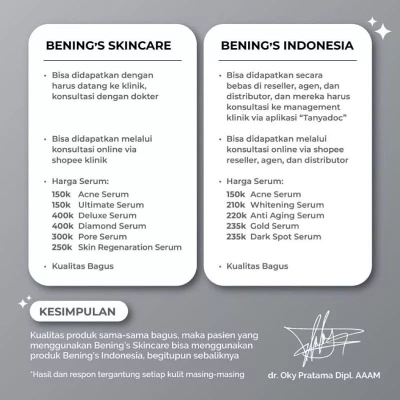 PAKET ACNE BENINGS SKINCARE