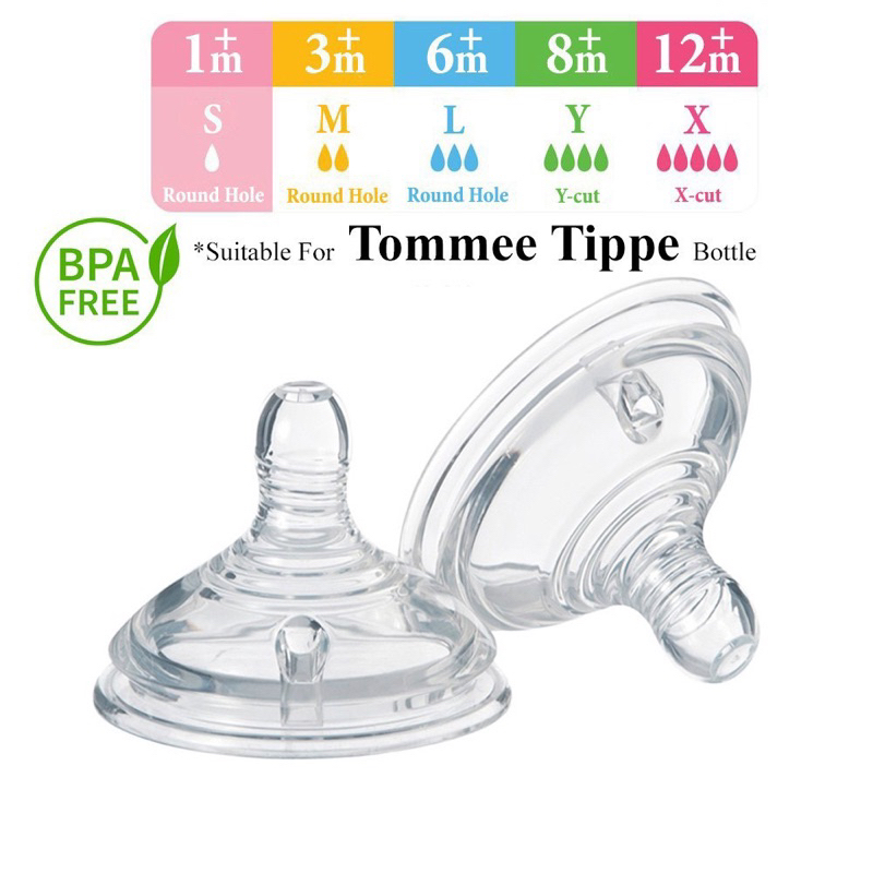 DOT TOMMEE TIPPEE Puting Nipple Extra Wide Neck 6 cm Bottle Dot Botol Susu (BPA Free Anti Colic)  Food Grade Baby Safe