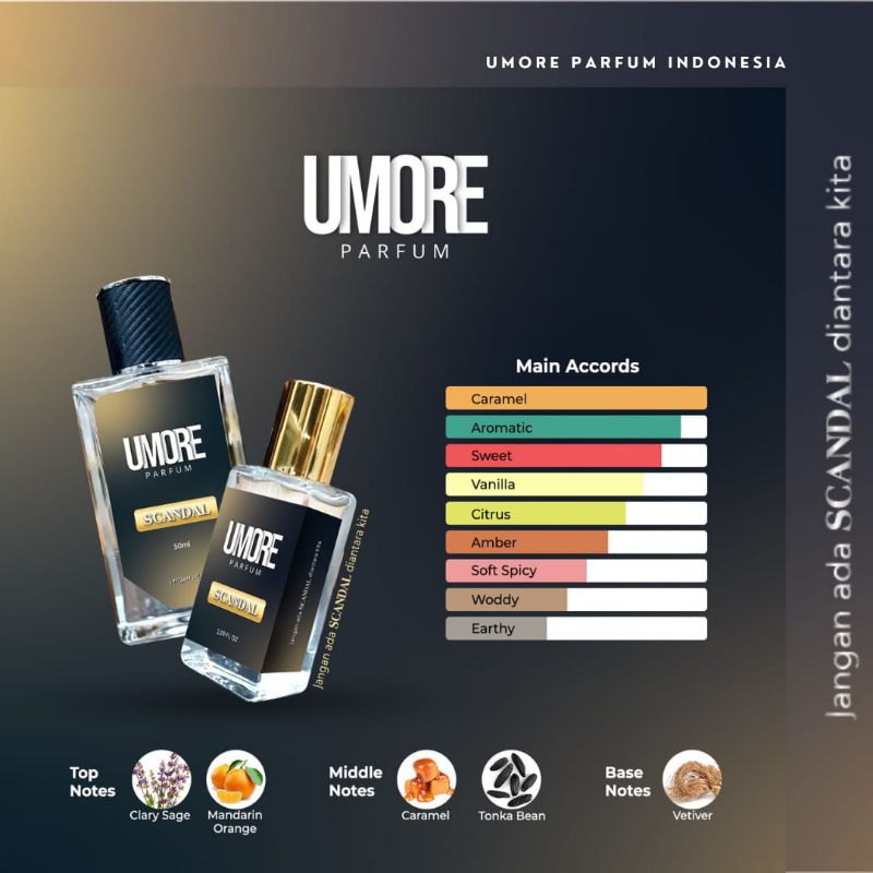 PARFUM UMORE dengan 30 aroma sempurna