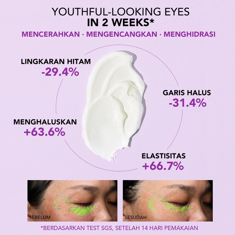 [BISA COD] Y.O.U - You Advanced Youth Recharging Peptide Eye Cream - Eye Cream - Anti Mata Panda - Krim Mata YOU - YOU eye cream