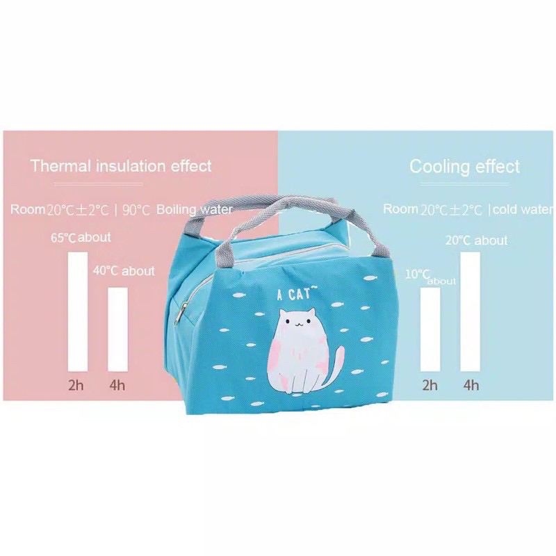 HC Tas Bekal Karakter Lunch Bag Cooler Makanan Anak Tas Lunch Box Karakter Murah Import