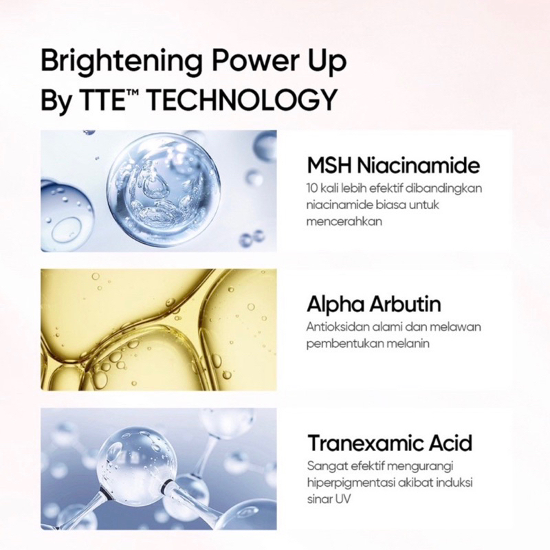 Skintific MSH Niacinamide Brightening Moisture Gel  30gr