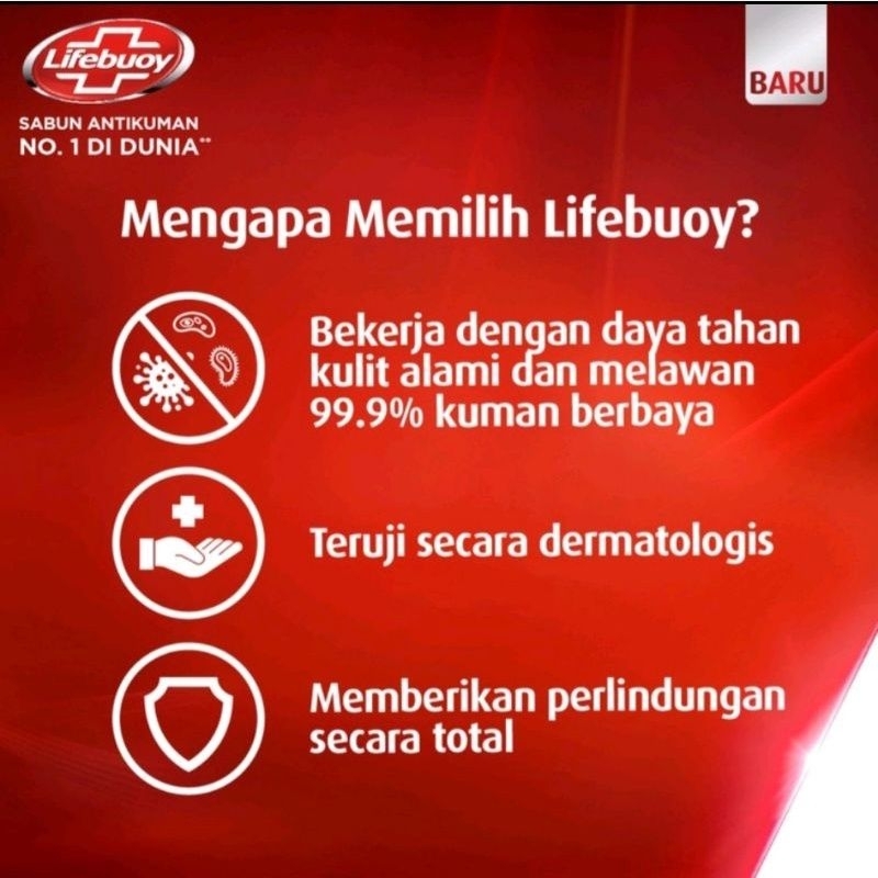Lifebuoy 2in1 Antibacterial Hand &amp; Body Wash Lemon Fresh / Total 10 Refill 90mL