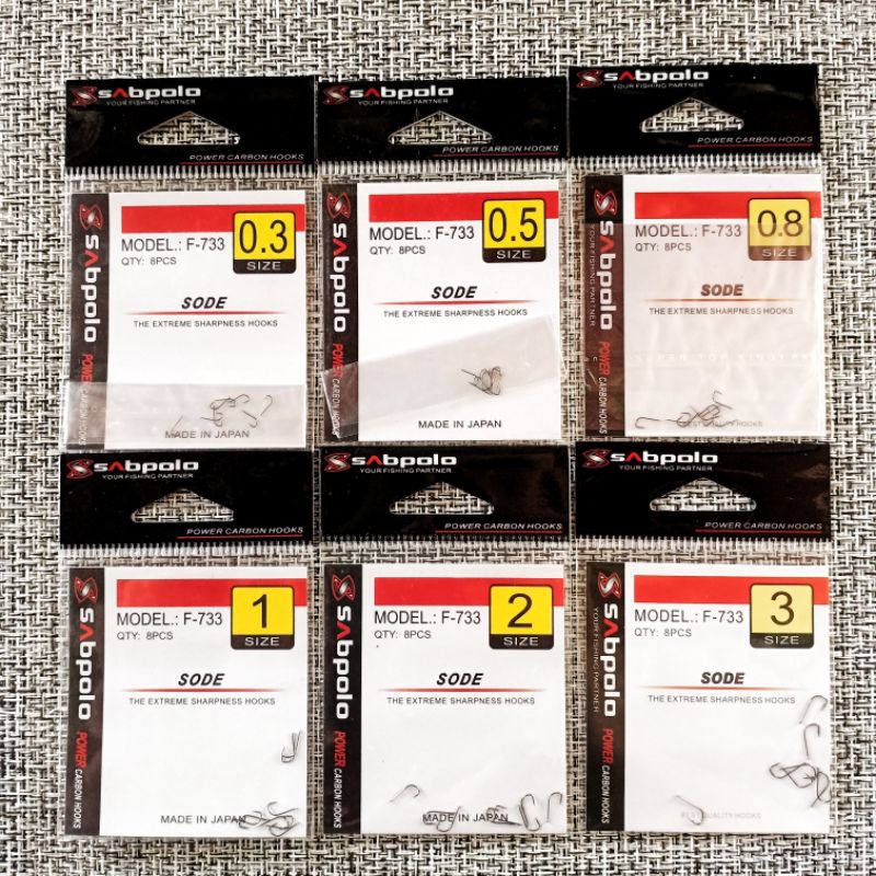 KAIL MATA PANCING SABPOLO SODE TANPA LUBANG