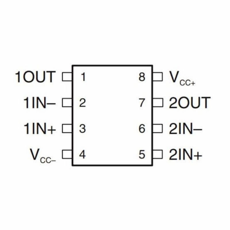 NE5532P NE5532 Texas IC Audio Dual OpAmp Integration 5532 Dip-8