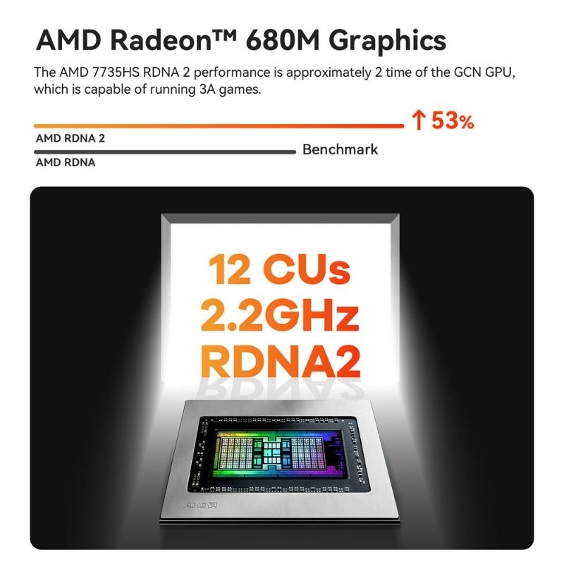 Mini PC Beelink SER6 PRO AMD Ryzen 7 7735HS 32/500GB Windows 11 Pro