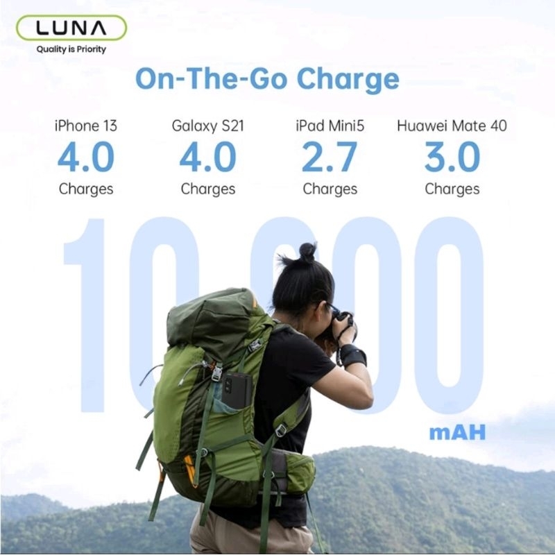 PC-2A4 Luna Powerbank 10000 mAh Fast Charging 22.5 Watt QC PD 3.0 Type C Free Cable Data Dual input POWER BANK