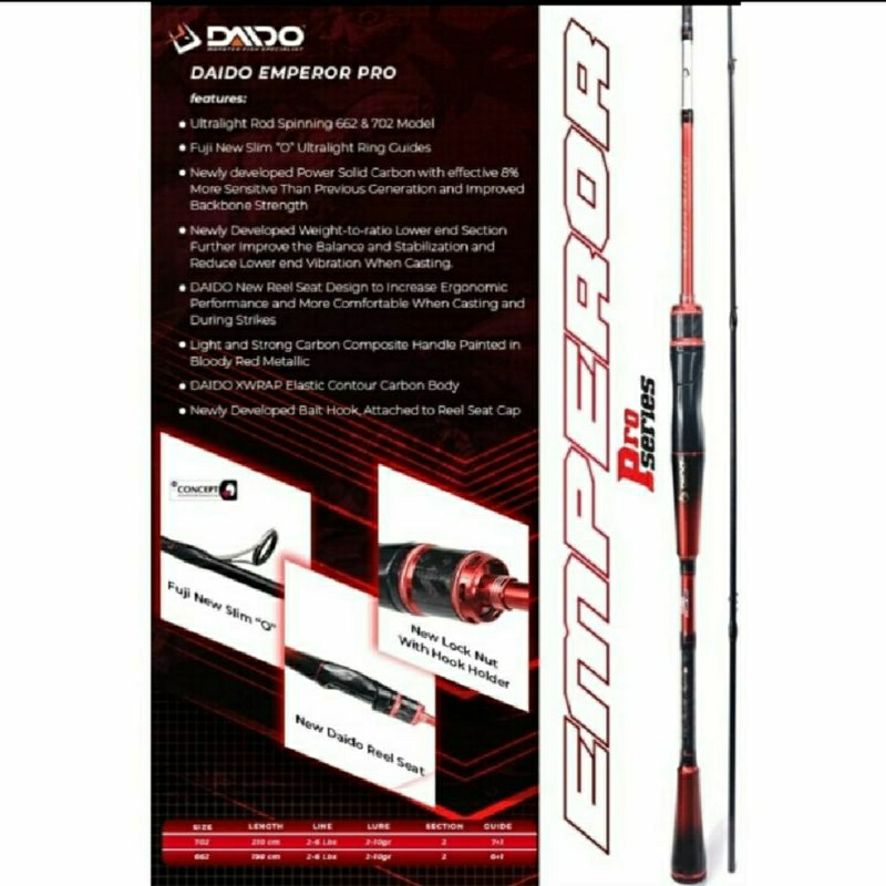 Joran Stick Katrol Pancing Daido Emperor Pro Series proseries 662 702 Solid Carbon Ring Fuji Alat Pa