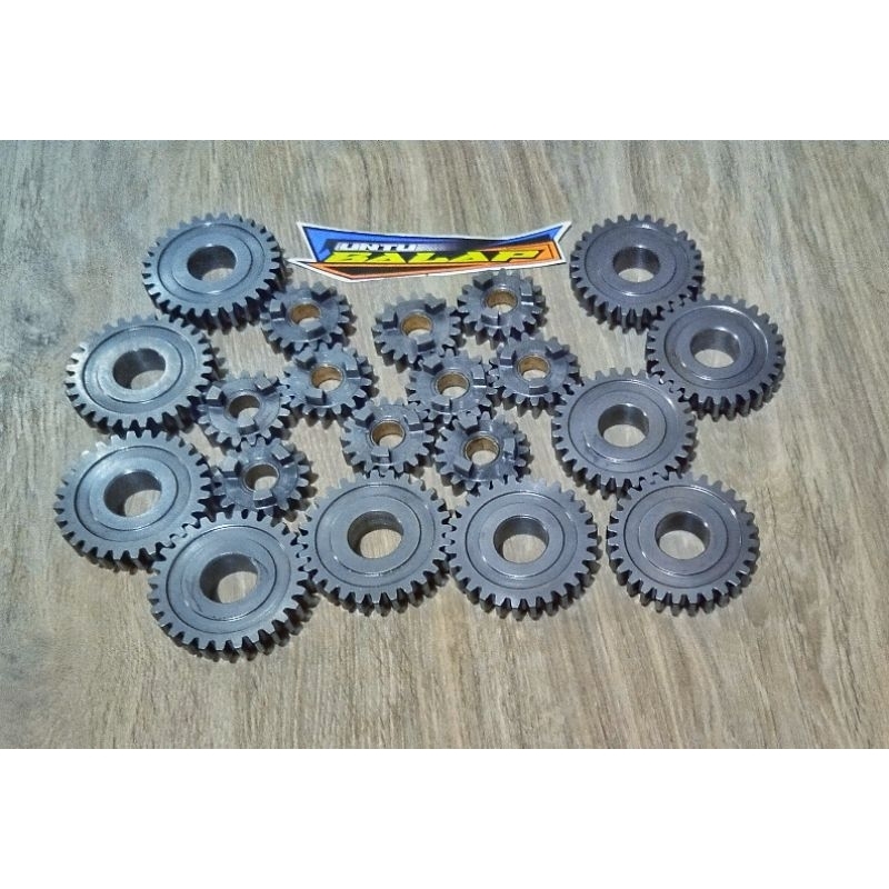 rasio fizr ecer gigi 2.17/28