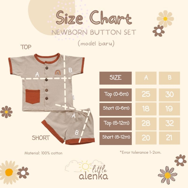 Alenka - Newborn Button Set / Setelan Baju Bayi (Kancing)