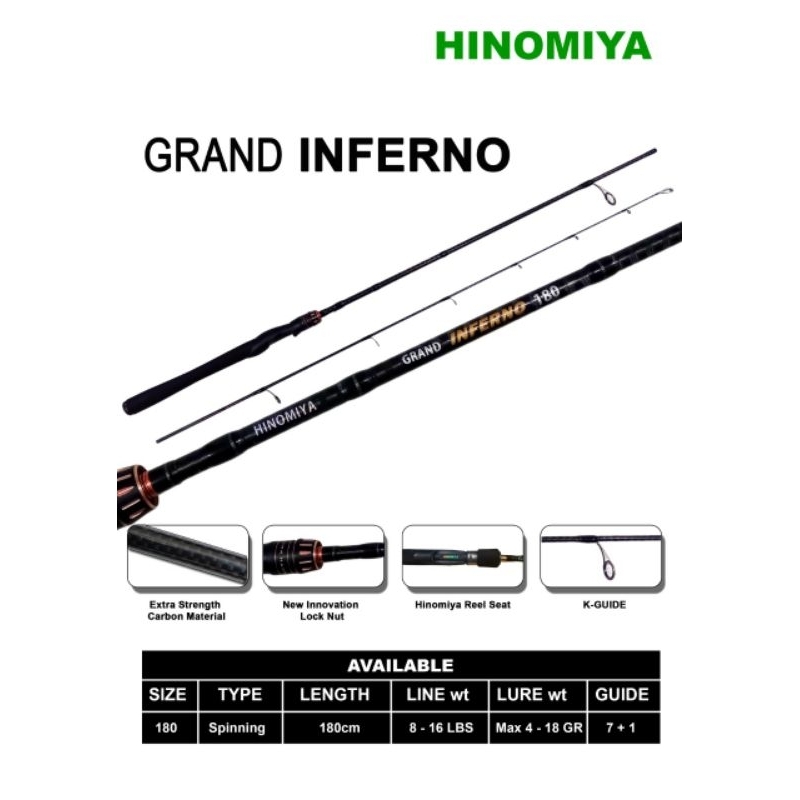 Joran Hinomiya Grand Inferno 602