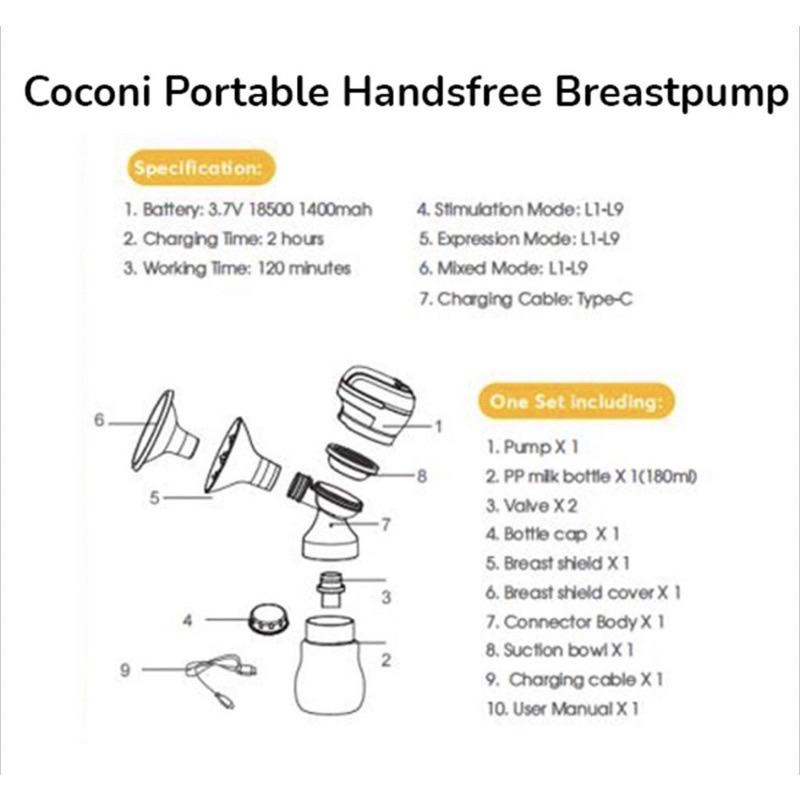 Coconi Portable Electric Breastpump Rechargeable Pompa Asi Elektrik