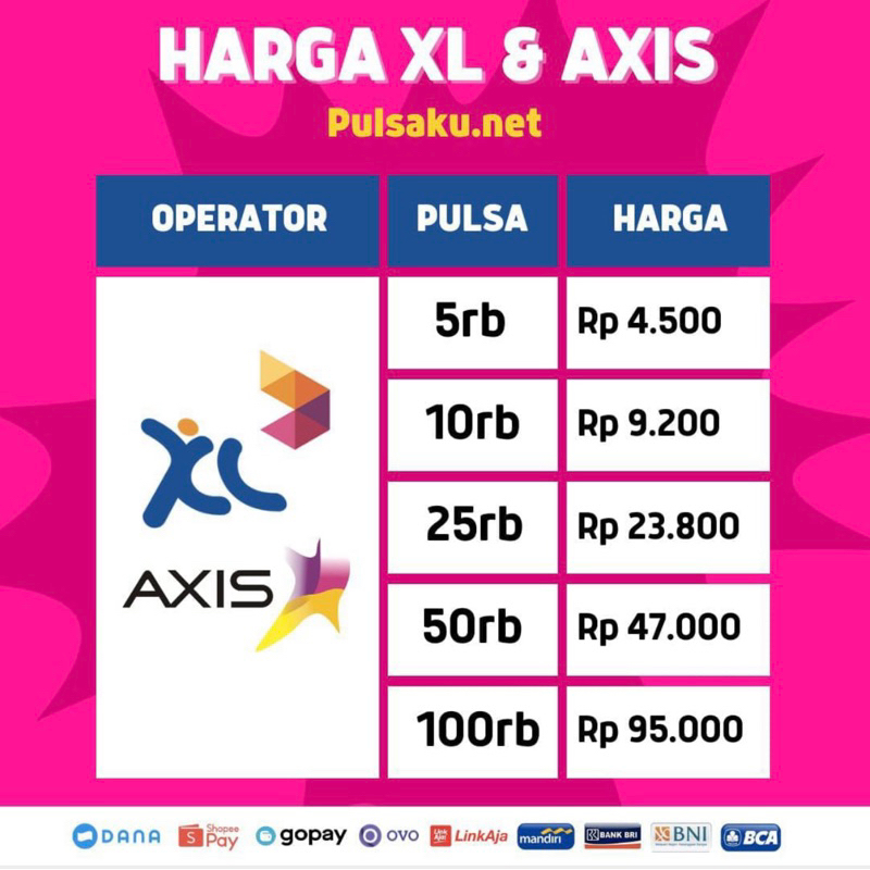 Jual Pulsa Xl Axis Rp 50000 Shopee Indonesia