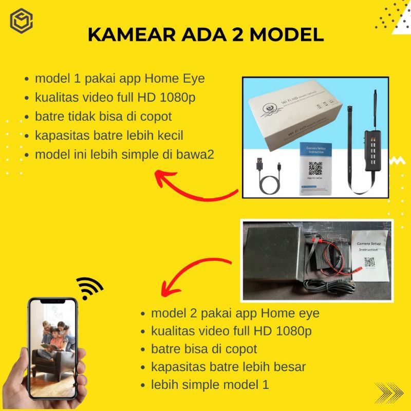 Kamera Pengintai IP SPY CAMERA 8MP JARUM WIFI FULL HD1080P MODE  KAMERA JARUM SPY MINI