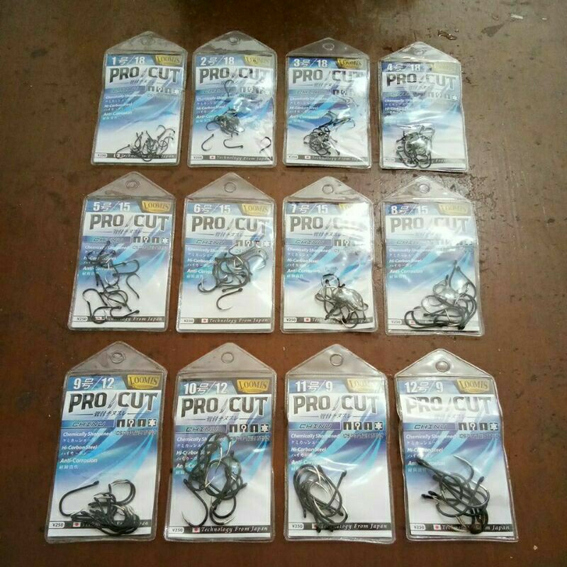 Kail Loomis Pro Cut Two Tone