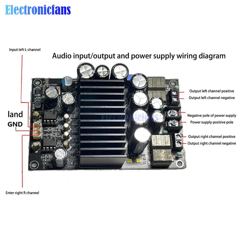 High Power TPA3255 HIFI Stereo Class D Amplifier DC 48V Audio Power Amplifier Board 300W*2 Digital 2.0 Channel Amp Module
