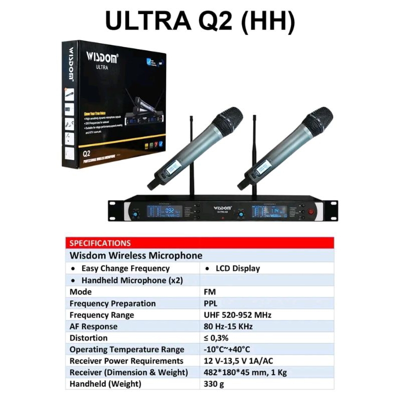 MIC Wireless WISDOM Q2