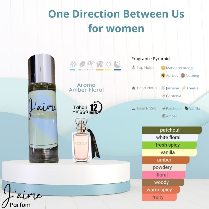 Inspired Parfum Between Us One Direction for Women 35ml