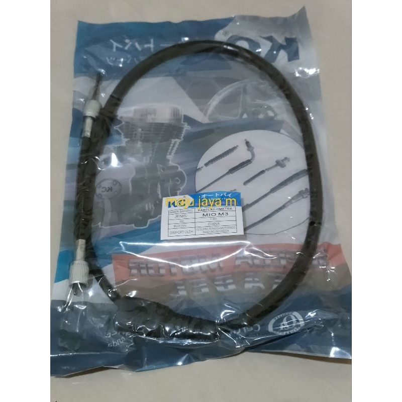 kabel kilometer mio m3