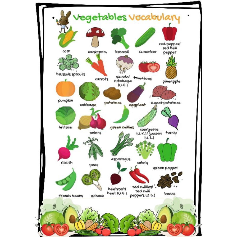 POSTER EDUKASI AESTHETIC ANAK