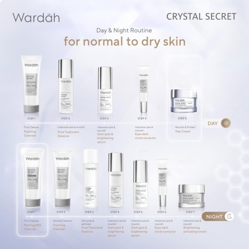 Paket Wardah Crystal Secret Series