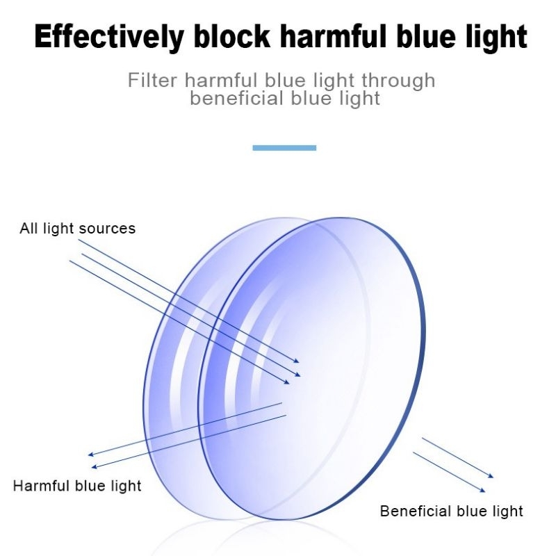 Kacamata Geming Blue Ray Photocromic Minus Normal Model Bulat