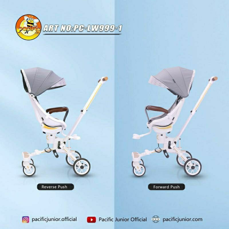 Stroller Anak Micro Trike Baobaohao V7, V9, V18, V18 plus, V8, V5B, Pacific LW 959, LW 979, LW 999-1