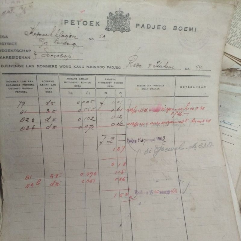 

dokumen pajak tanah tahun 1948
