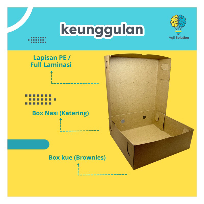 (18x18x7,5cm) Box Catering, Dus Craft, kardus Laminasi kraft coklat / Box Kue