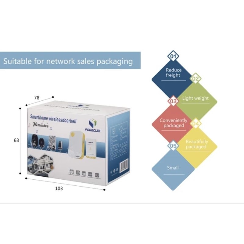 Termurah Bel Pintu Rumah Wireless Anti Air / Bel Rumah 36 Mode