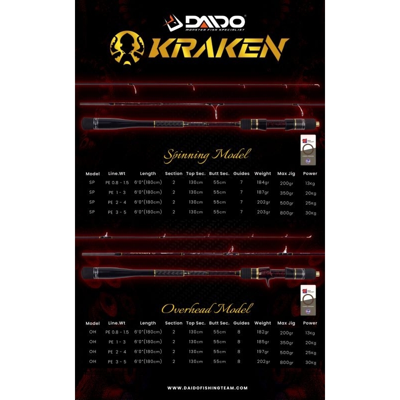 Joran Daido Kraken Jigging 180