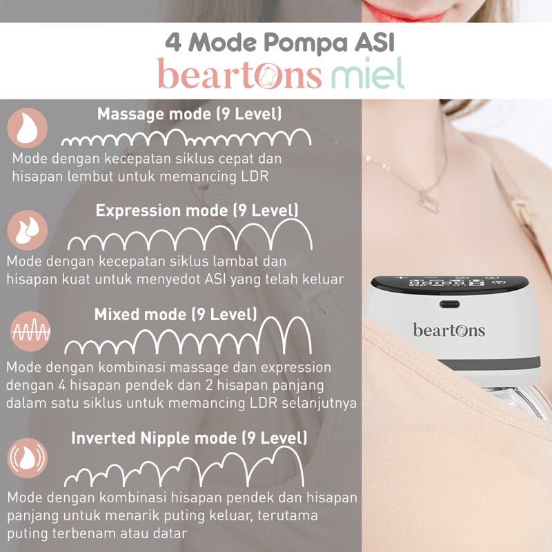 BEARTONS MIEL Pompa ASI Elektrik Handsfree Wearable Breast Pump by BEBETONS