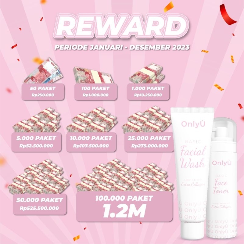 ONLYU BEAUTY SKINCARE BPOM ( Only U )