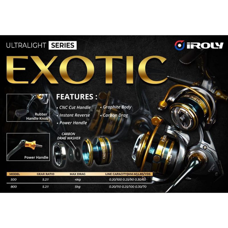 Rel UL Iroly Exotic 500,800 Power Handle
