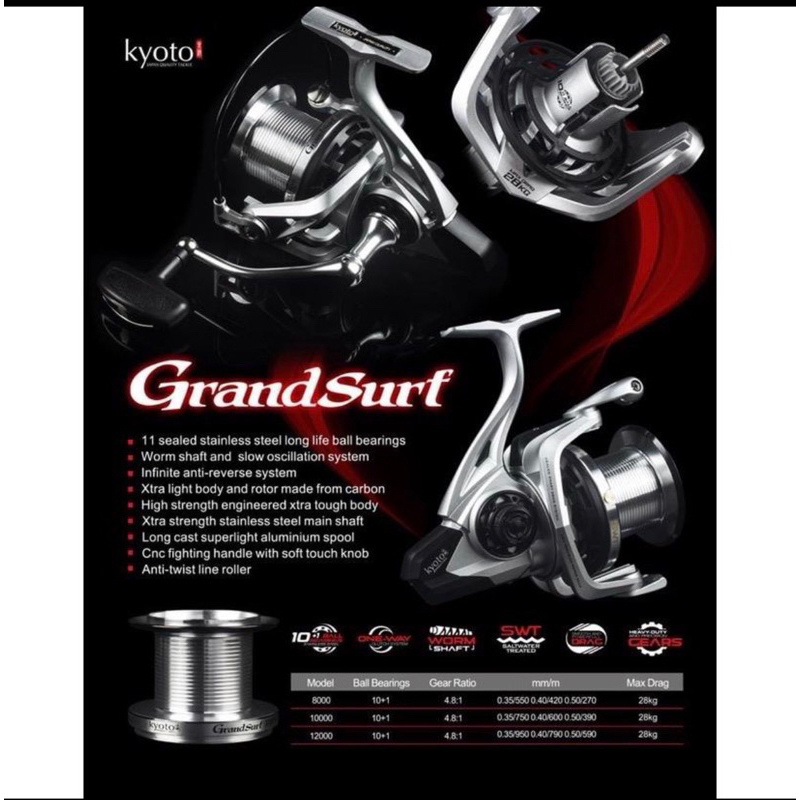 REEL PASIRAN LONG SPOOL 11BB KYOTO GRAND SURF