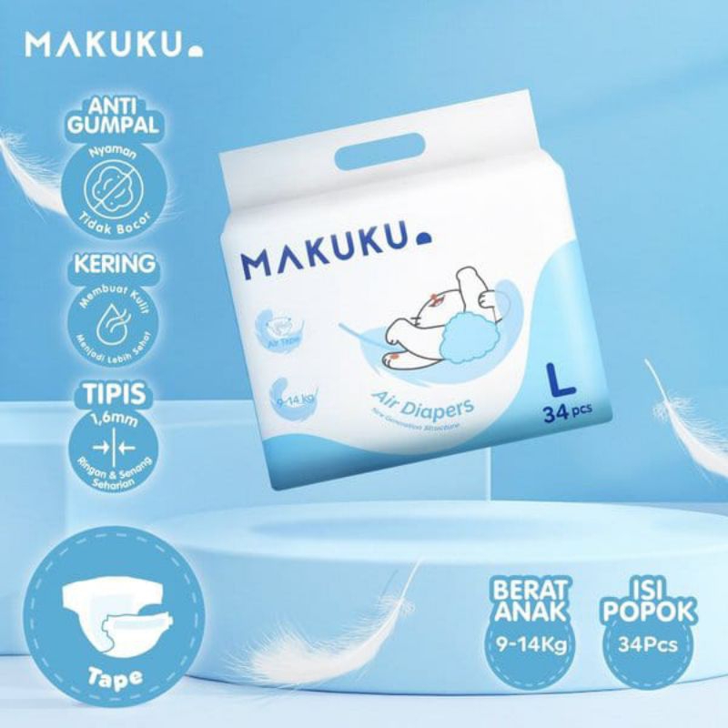 Popok makuku