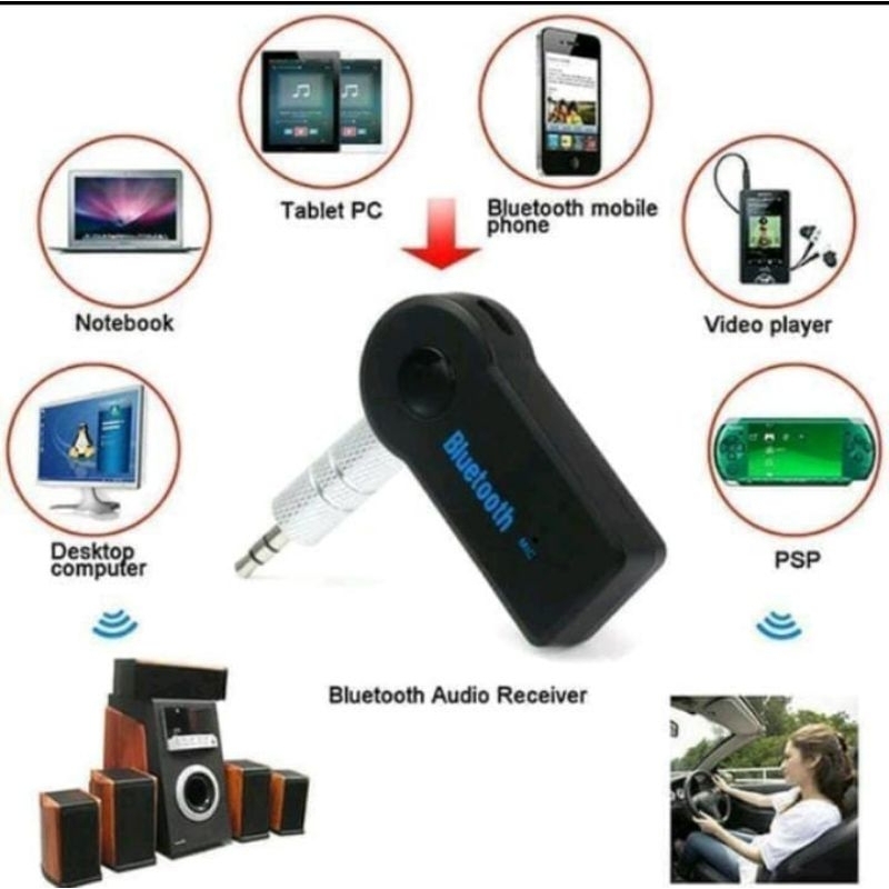 Bluetooth &amp; Wireless Receiver Car Audio USB BLUETOOTH