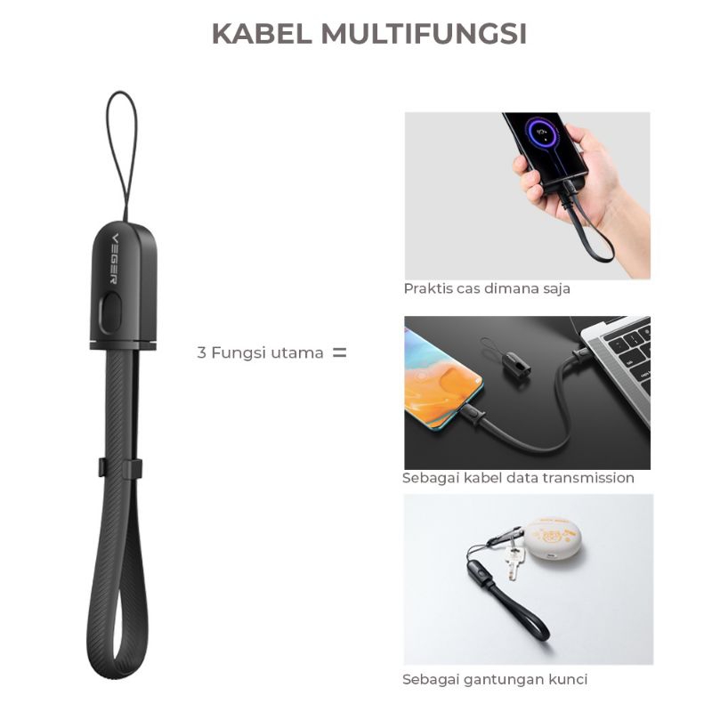 kabel charger veger ori AC20 Type c