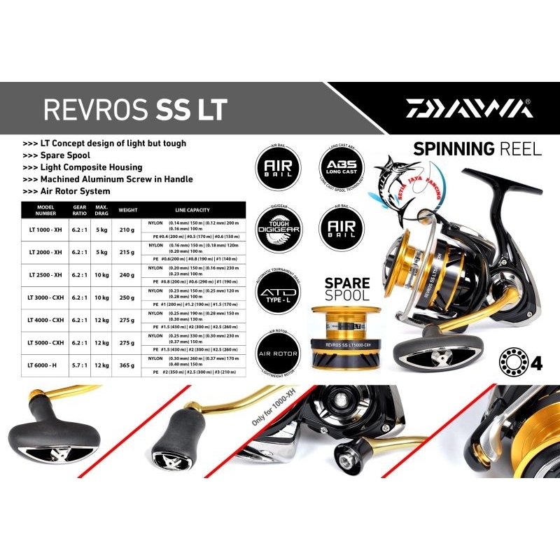 REEL DAIWA REVROS SS 2023 1000-6000 POWER HANDLE